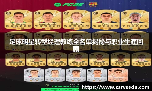 足球明星转型经理教练全名单揭秘与职业生涯回顾