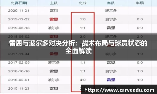 雷恩与波尔多对决分析：战术布局与球员状态的全面解读